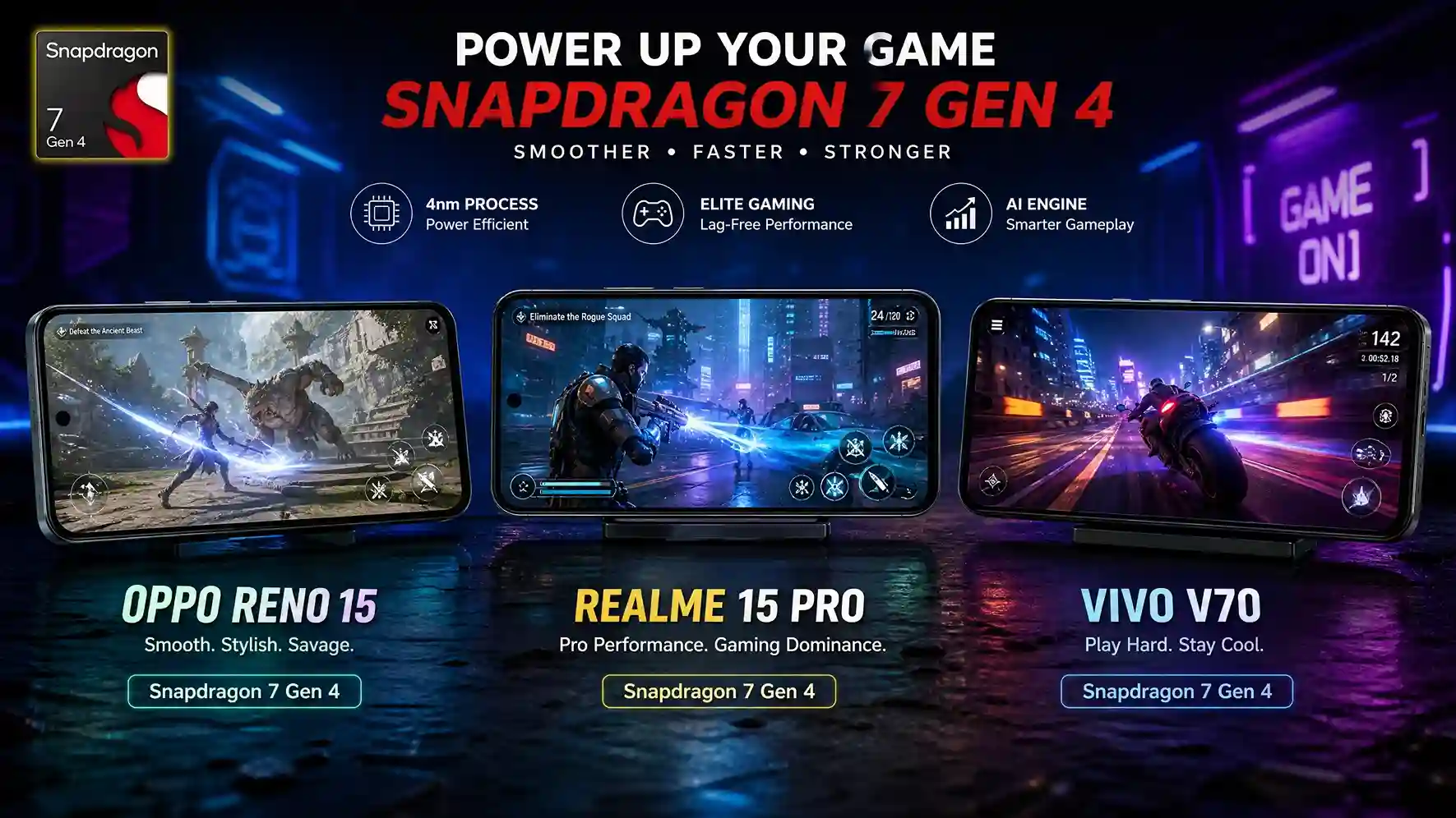 Oppo Reno 15 vs Realme 15 Pro vs Vivo V70